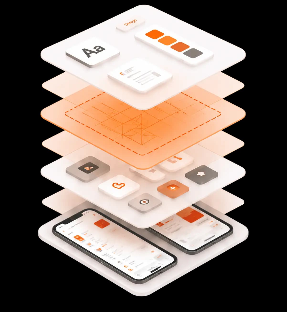 Consistent Design Layers